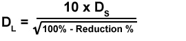 Wire starting diameter by reduction